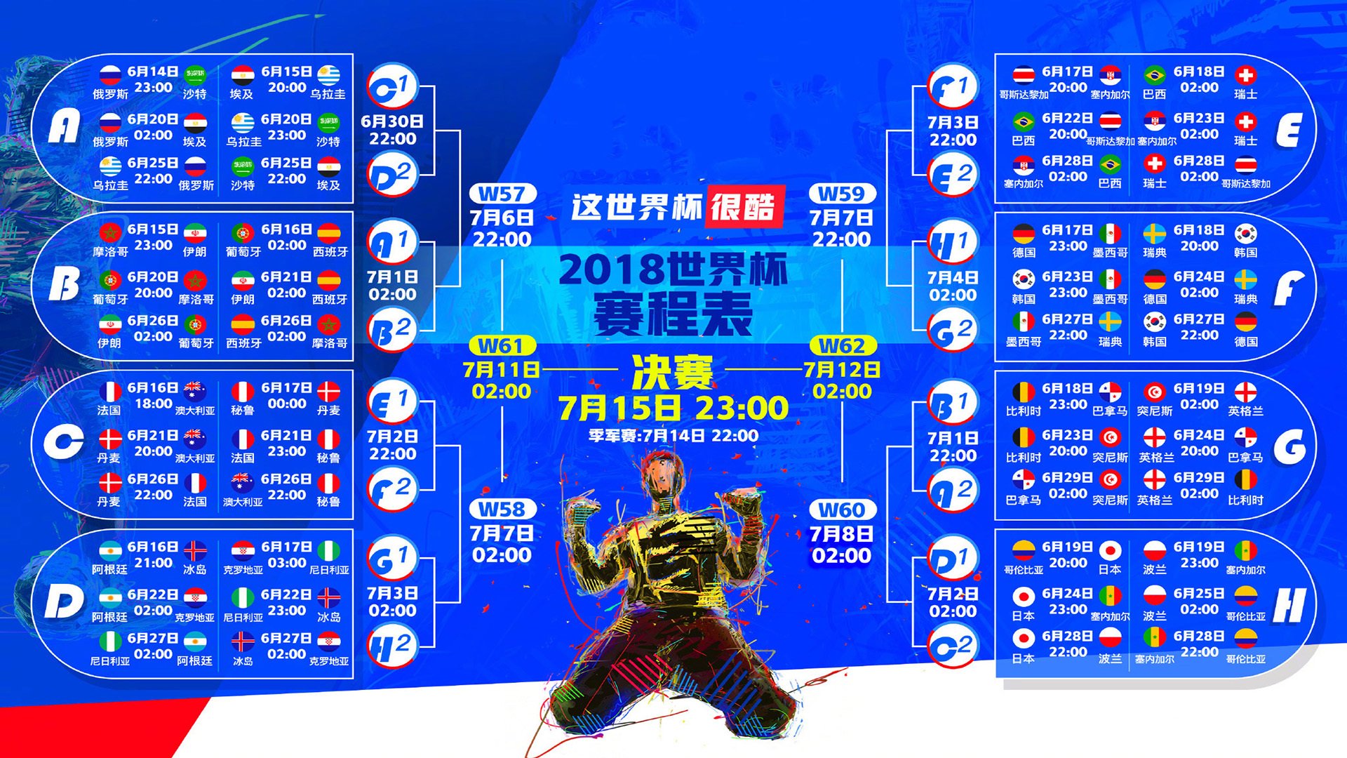黑马崛起与巨星闪耀，2026世界杯，澳大利亚力压美国，梅西再写传奇